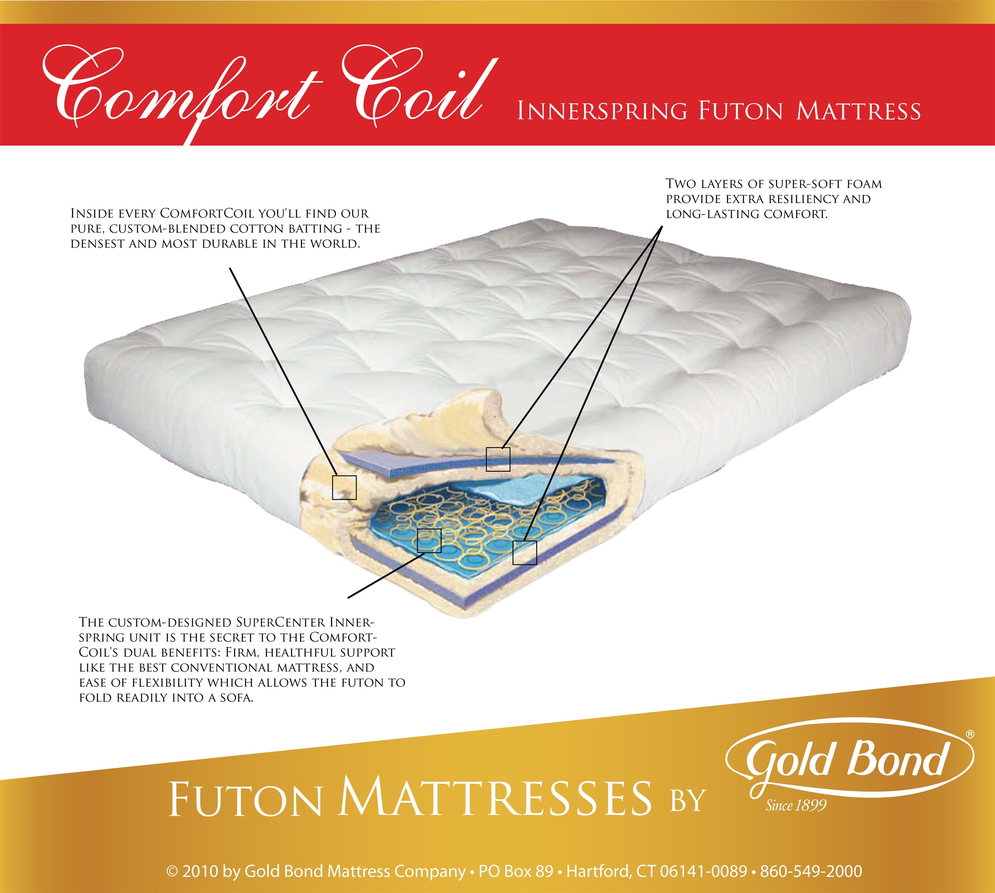 Innerspring futon mattress shop full